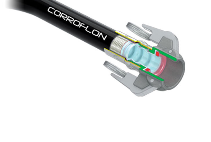Corroflon hose