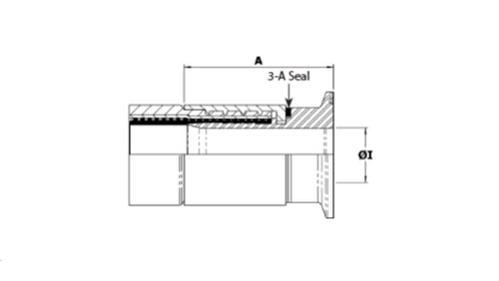 3a sanitary triclamp